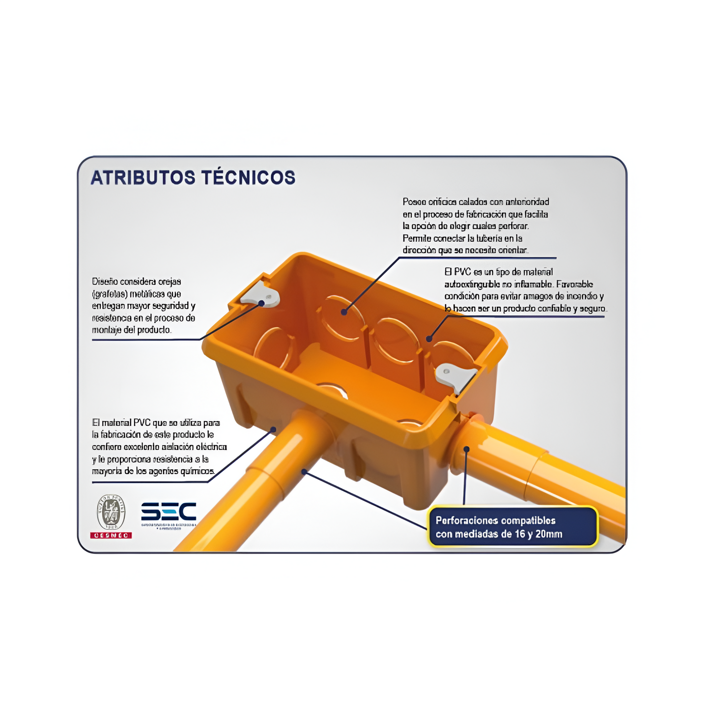 Caja embutida eléctrica loza con oreja metálica naranja