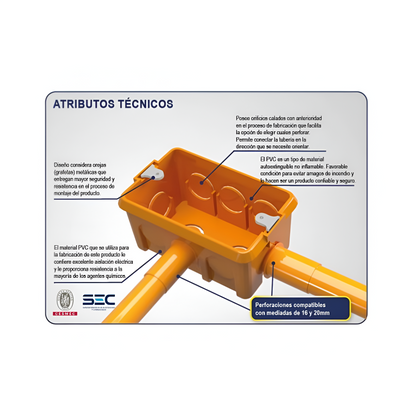 Caja embutida eléctrica loza con oreja metálica naranja